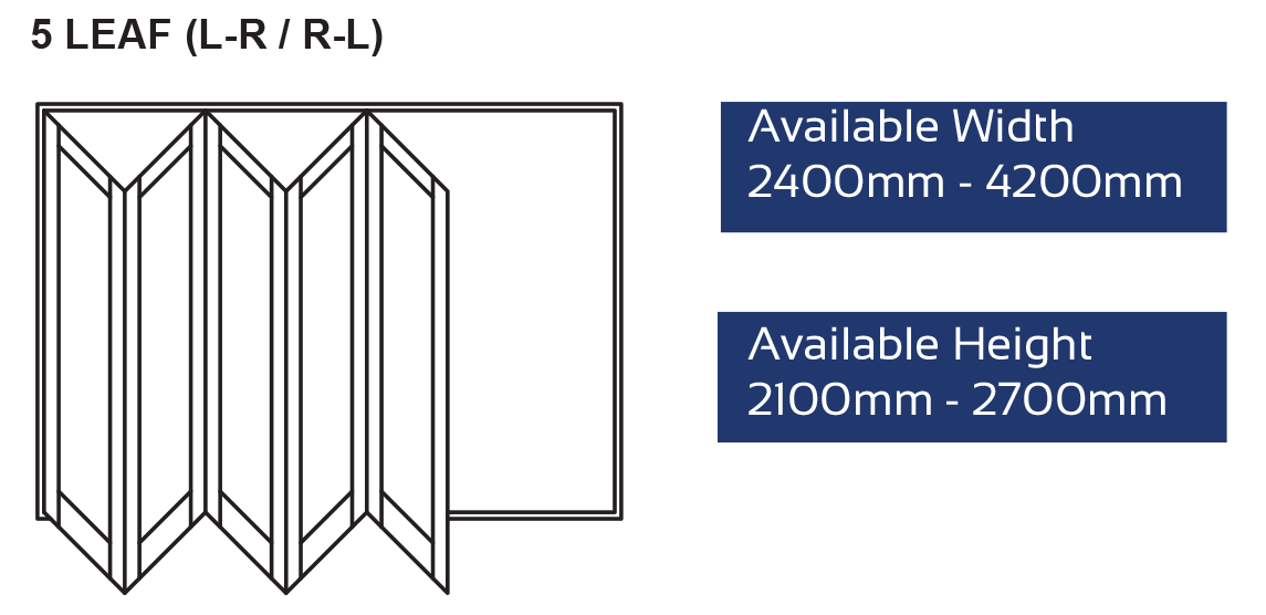 Van Acht Aluminium Folding Stacking Doors 5 leaf