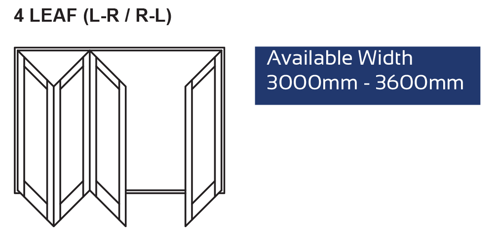 Van Acht Aluminium Folding Windows 4 Leaf