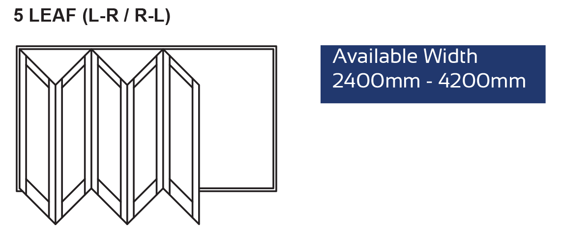 Van Acht Aluminium Folding Windows 5 Leaf